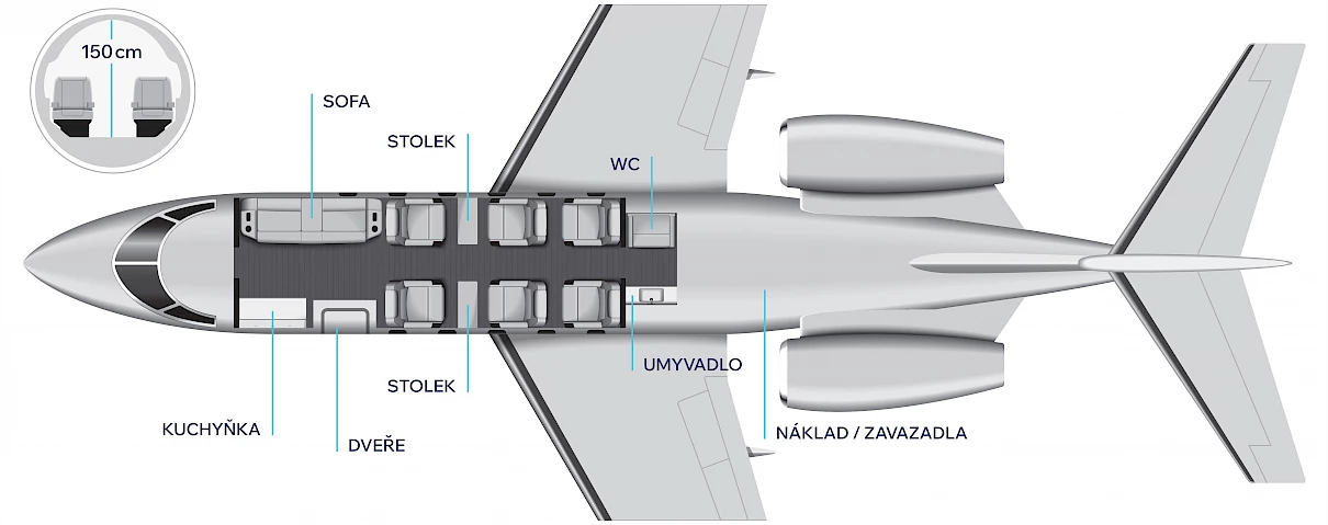 Kabina Phenom 300E