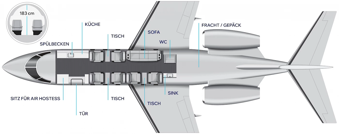 Kabine des Praetor 600