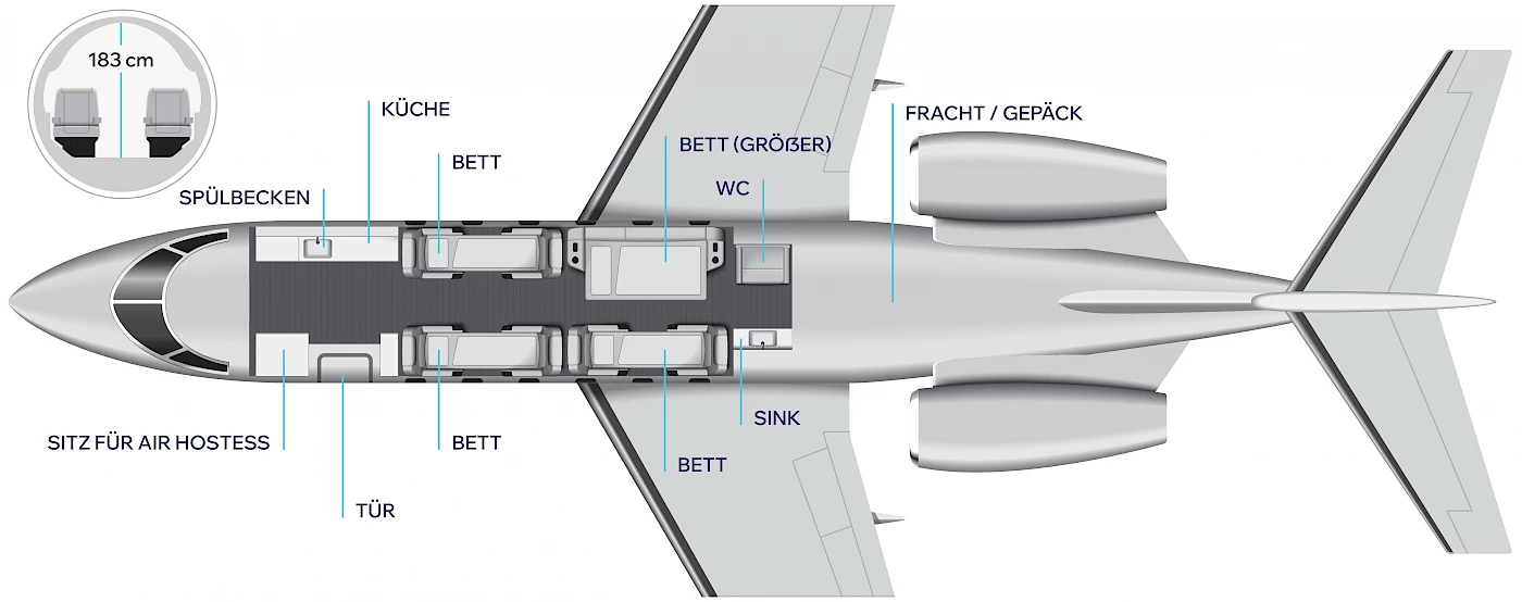 Kabine des Praetor 600