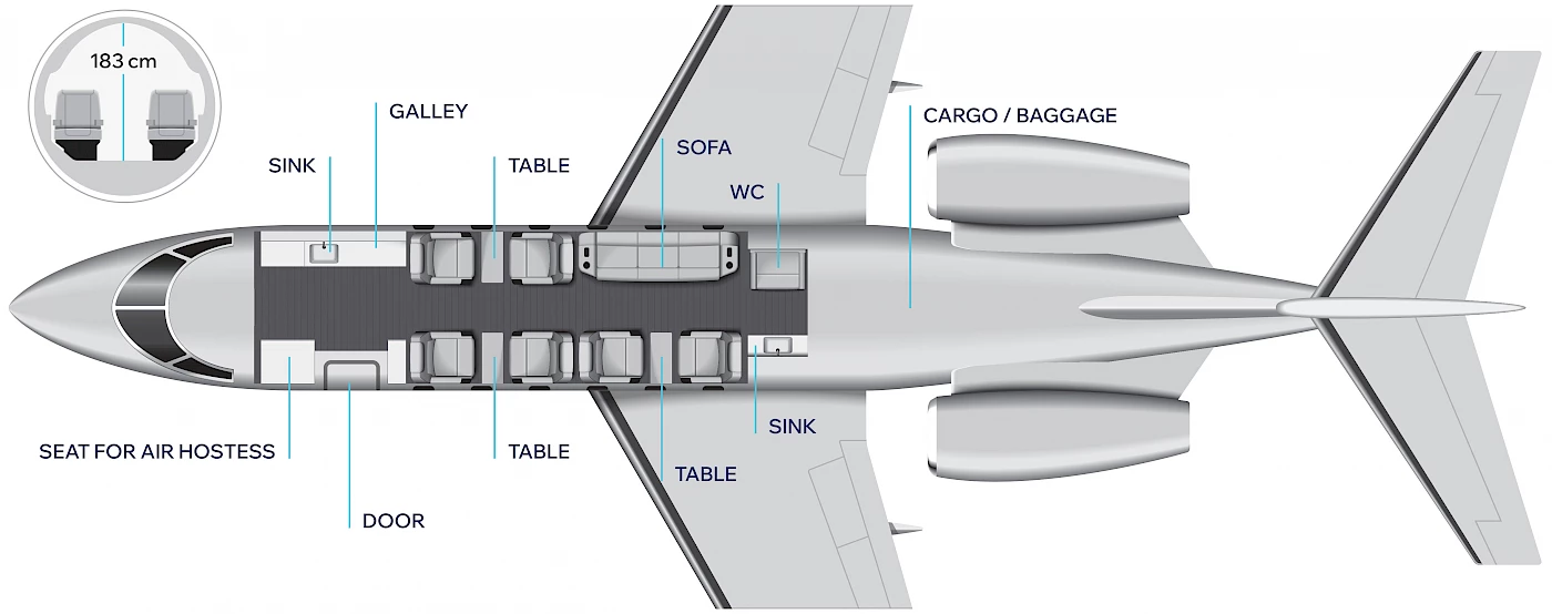 Cabin of Praetor 600