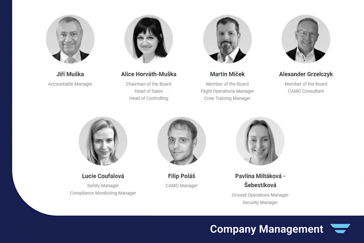 Atmospherica Private Jets