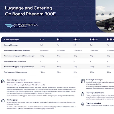 Atmospherica Private Jets