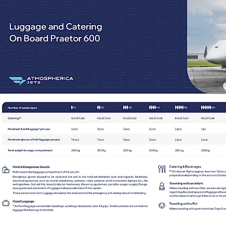 Atmospherica Private Jets