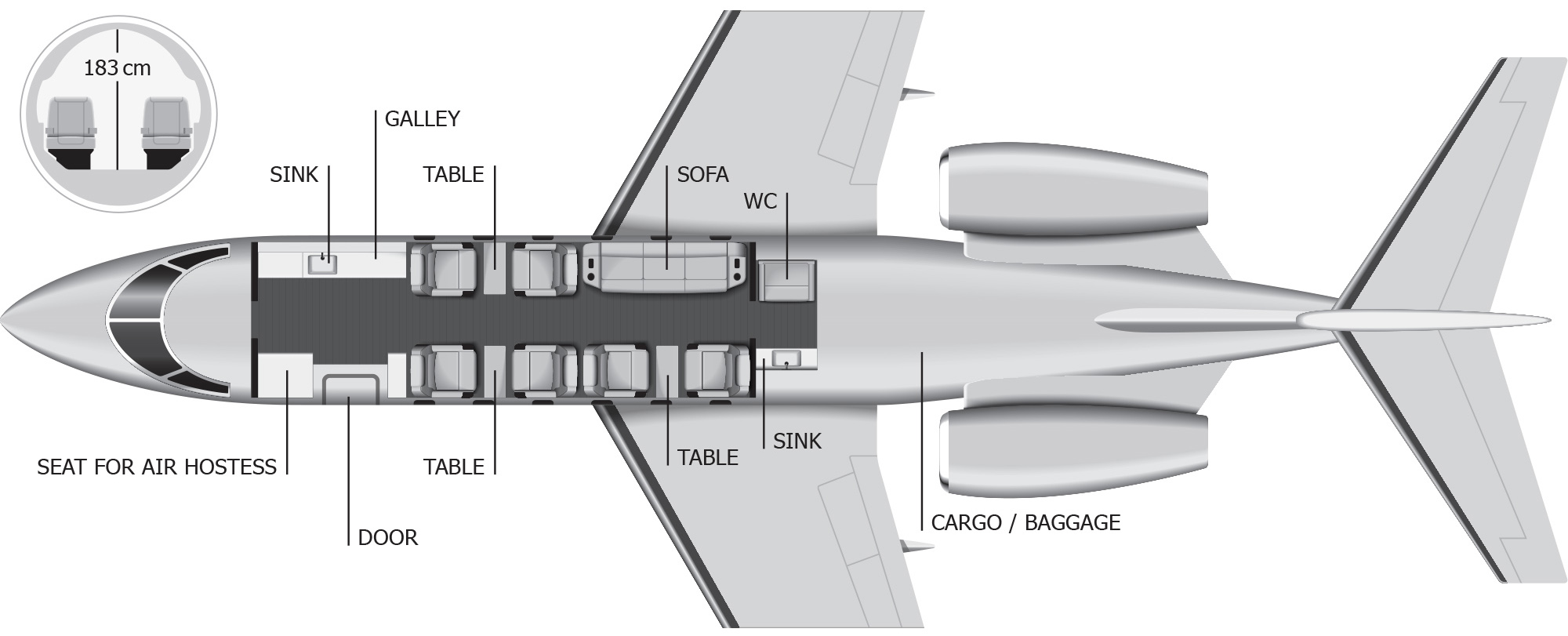 Board Plan